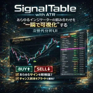 【YOSSY】SignalTable with ATR