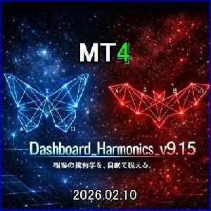 Dashboard_Harmonics_v9