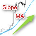 移動平均線の傾きでトレンドを掴む　Slope MA Indicators/E-books