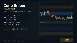 Zone Sniper — MTF対応サポレジゾーン自動検出【スナイパーモード搭載】