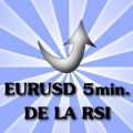 DE LA RSI 5min. EURUSD 自動売買