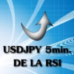 DE LA RSI 5min. USDJPY