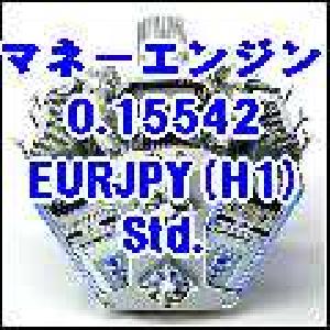 マネーエンジン 0.15542 EURJPY(H1)std