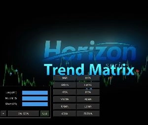 【12種MA対応】Horizon Trend Matrix｜3時間軸トレンドダッシュボード＆シグナル矢印インジケーター
