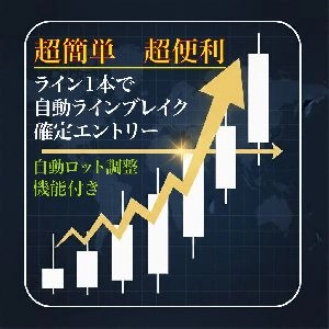 ラインブレイク確定で自動エントリーでダマしを回避！　SmartBreakMaster