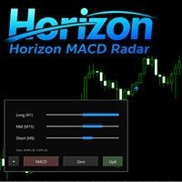 Horizon MACD Radar（MT5）｜3時間足×6銘柄スキャナー搭載・MACD/OsMA切替ダッシュボード