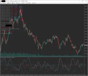 （MT4）EAの運用状況の確認　TradeHistoryPanel