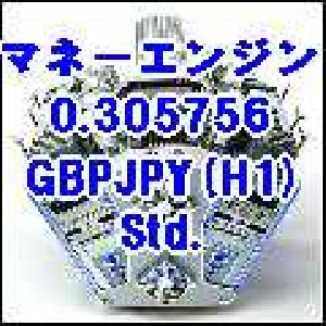 マネーエンジン 0.305756 GBPJPY(H1)std