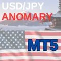 Anomaly_USDJPY_MT5