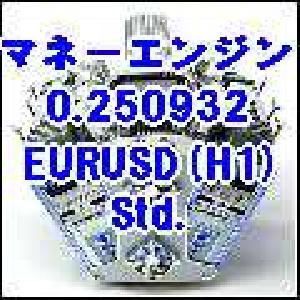 マネーエンジン 0.250932 EURUSD(H1)std