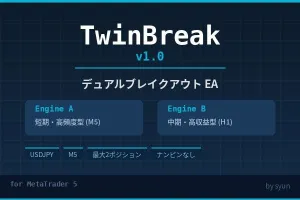 TwinBreak_MT5