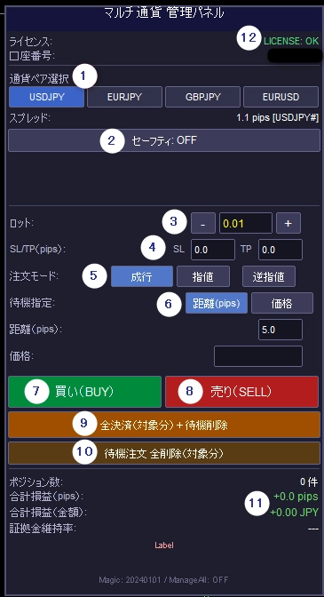 管理パネル（番号付き）