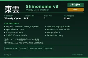 Shinonome_MT4