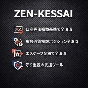 ZEN-KESSAI