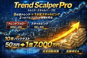 Trend Scalper Pro（トレンド・スキャルパー・プロ）