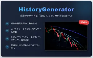【裁量過去検証】マルチタイムフレームで検証作業[HistGenerator]