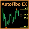 高機能な自動フィボナッチツール、AutoFibo EX Indicators/E-books
