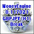マネーエンジン (Break) 0.117021 GBPJPY(H1)std Tự động giao dịch