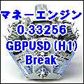 マネーエンジン(Break) 0.33256 GBPJPY(H1)std ซื้อขายอัตโนมัติ
