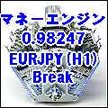 マネーエンジン (Break) 0.98247 EURJPY(H1)std 自動売買