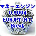 マネーエンジン (Break) 0.9094 EURJPY(H1)std ซื้อขายอัตโนมัติ