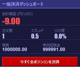 リアルタイム損益ダッシュボード + 強制一括決済ボタン・MT5版