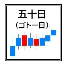 五十日(ゴトー日)マルチポジション