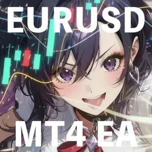 ガチホしか勝たん！EURUSD