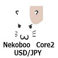 nekoboo FX Core2 Auto Trading