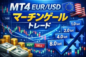 MT4 EUR/USDマーチンゲールトレード