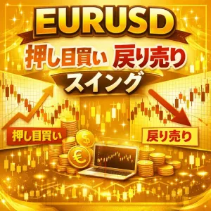 MT4 EURUSD D1押し目買い戻り売りトレード
