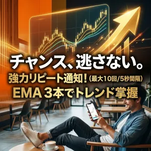 トリプルXMAシグナル（MT4版）