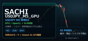 SACHI_USDJPY_M5_GPU（GPU対応の適応学習型EA）