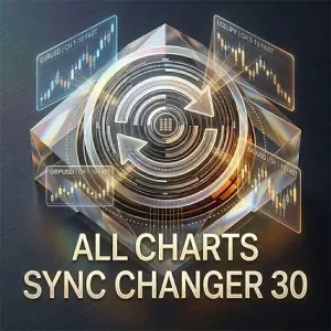 All Chart Sync Changer for MT5 【30symbol】