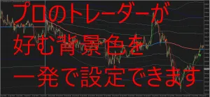 プロのトレーダーに最も人気の背景色
