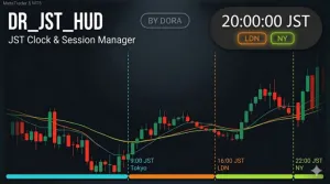 「DR-JST HUD：サマータイム自動判定・セッション同期バー＆垂直線搭載」MT5