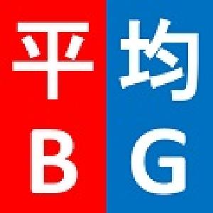 平均足を背景に、Heikin BG