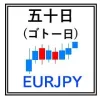 五十日(ゴトー日)マルチポジション(ユーロ円専用) - GF2_五十日マルチポジション(ユーロ円専用)