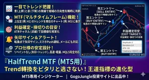 HalfTrend MTF,マルチタイムフレーム対応