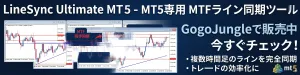 【MT5専用】マルチタイムフレーム分析の決定版！もうフリーズしない！完全双方向ライン同期ツール『LineSync Ultimate MT5』自動色分け＆フィボナッチ対応