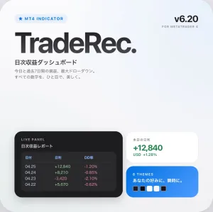 TradeRec — 日次収益ダッシュボード 日利・最大DDをひと目で。MT4が美しく整う、次世代パフォーマンスモニター