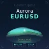 Aurora_EURUSD