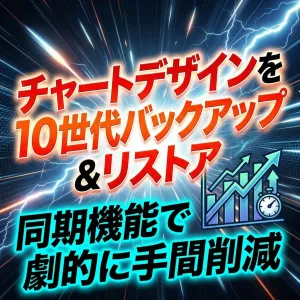 チャートデザイン・キーパー&シンクロ（MT4版）