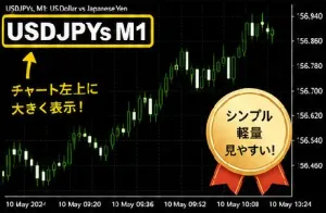 SymbolNameDisplay