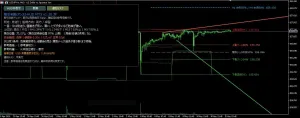 取引判断アシストHUD MT5 - エントリー前の危険確認ツール