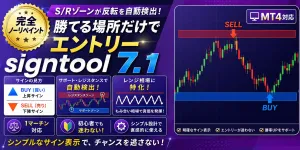 【レンジ専用】PrecisionBO v7.1｜完全ノーリペイント｜単発勝率70%以上｜バイナリー・FXスキャル MT4