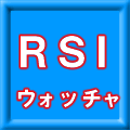 MT4 RSI ウォッチャ Indicators/E-books