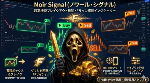 【TradingView専用】騙しを回避し初動を狙い撃つ！ブレイクアウト検知『Noir Signal』