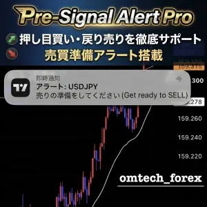 Pre-Signal-Alert System PRO for Trading View