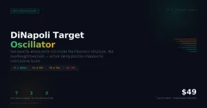 DiNapoli Target Oscillator v2